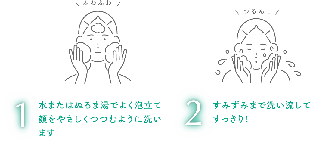 HOW TO