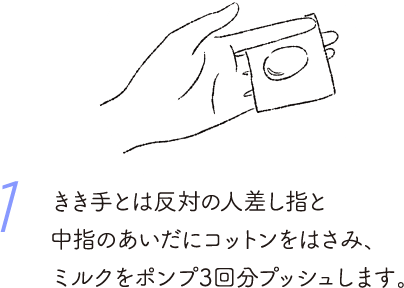 1 きき手とは反対の人差し指と中指のあいだにコットンをはさみ、ミルクをポンプ3回分プッシュします。