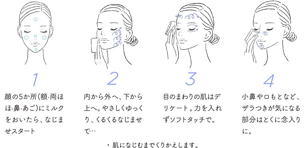 1 顔の5か所(額·両ほほ·鼻·あご)にミルクをおいたら、なじませスタート 2 内から外へ、下から上へ。やさしくゆっくり、くるくるなじませて… 3 目のまわりの肌はデリケート。力を入れずソフトタッチで。 4 小鼻やロもとなど、ザラつきが気になる部分はとくに念入りに。肌になじむまでくりかえします。