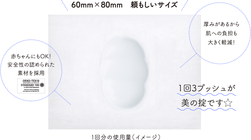 60mm×80mm 頼もしいサイズ 赤ちゃんにもOK！安全性の認められた素材を採用 厚みがあるから肌への負担も大きく軽減！1回3プッシュが美の掟です