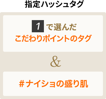 指定ハッシュタグ 1で選んだこだわりポイント & #ナイショの盛り肌